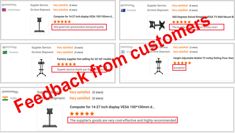 TV Mount with Full Motion A Comprehensive Guide to Elevate Your Viewing Experience